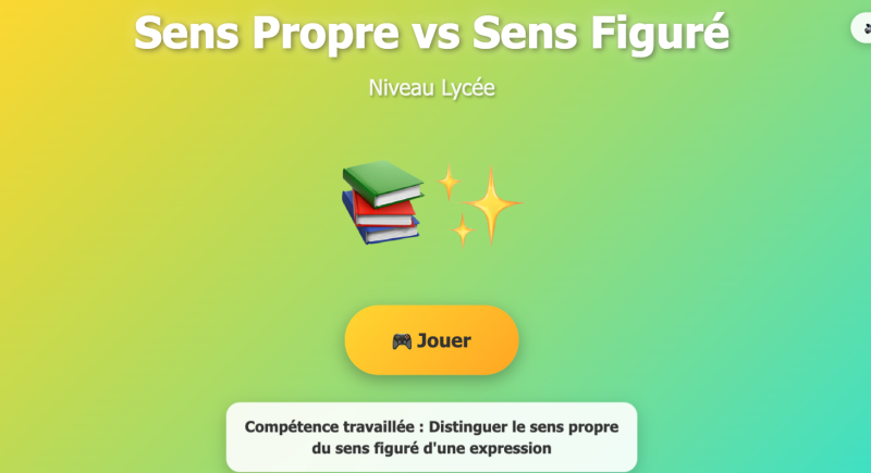 Le sens propre et le sens figuré (Lycée)