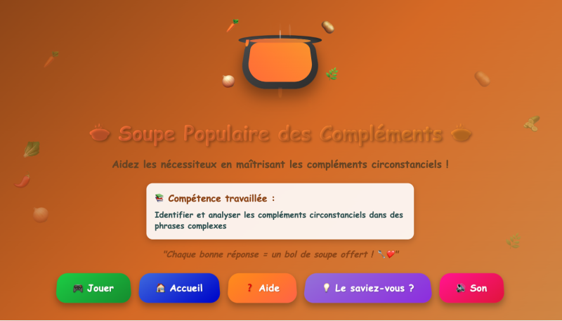 Les compléments circonstanciels (Lycée)