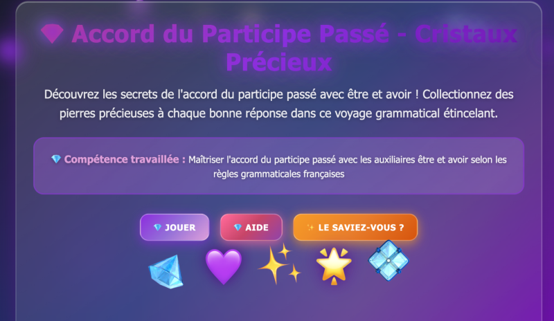 L'accord du participe passé (Lycée)
