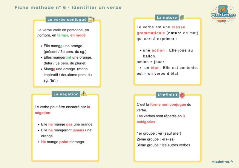 Fiche méthode n° 6 - Identifier un verbe