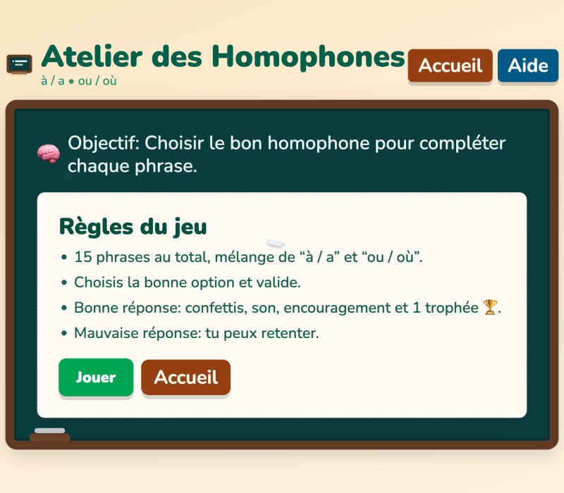 Les homophones à et a, ou et où (5ème) Gratuit